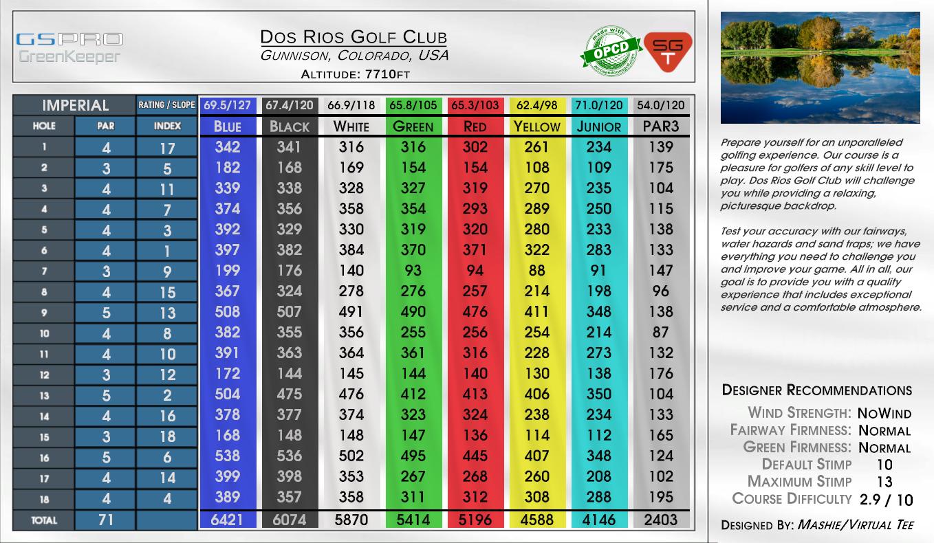 Dos Rios Golf Club scorecard