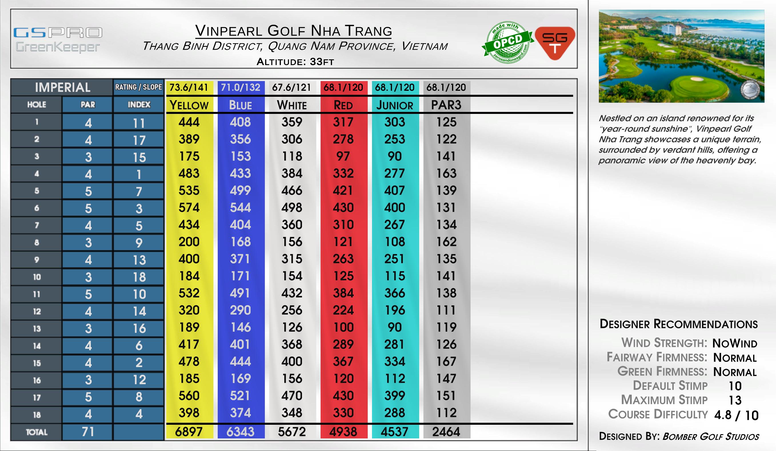 Vinpearl Golf Nha Trang scorecard