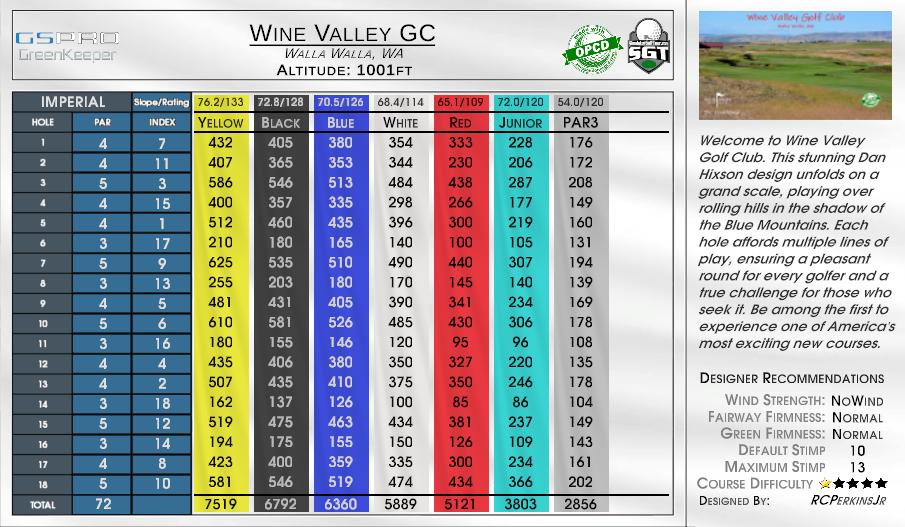 Locust Valley GC scorecard