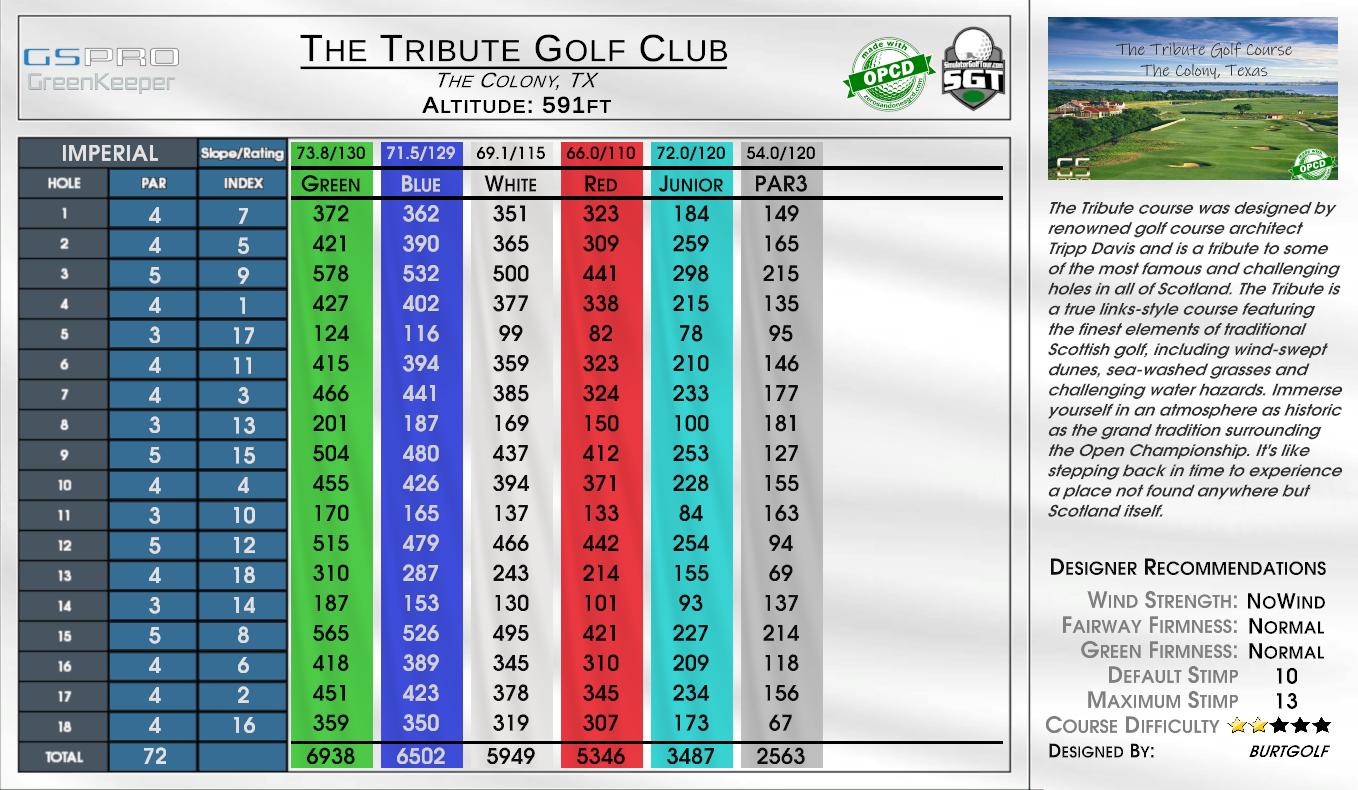 Pete Dye Golf Club — GSPro course in Bridgeport, West Virginia, USA, designed by Tekbud