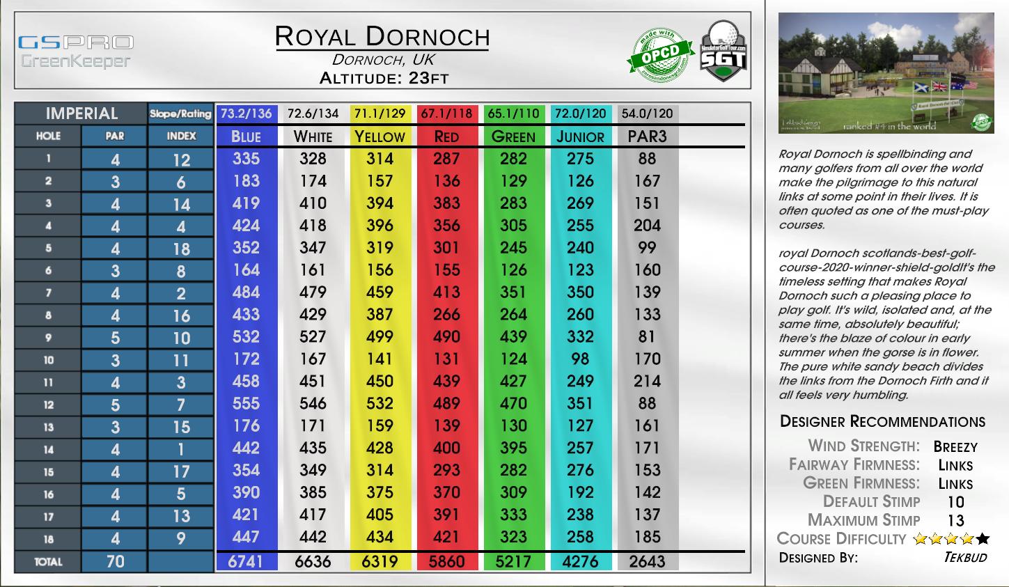 Simulator Golf Tour | CR - Royal Dornoch Blue