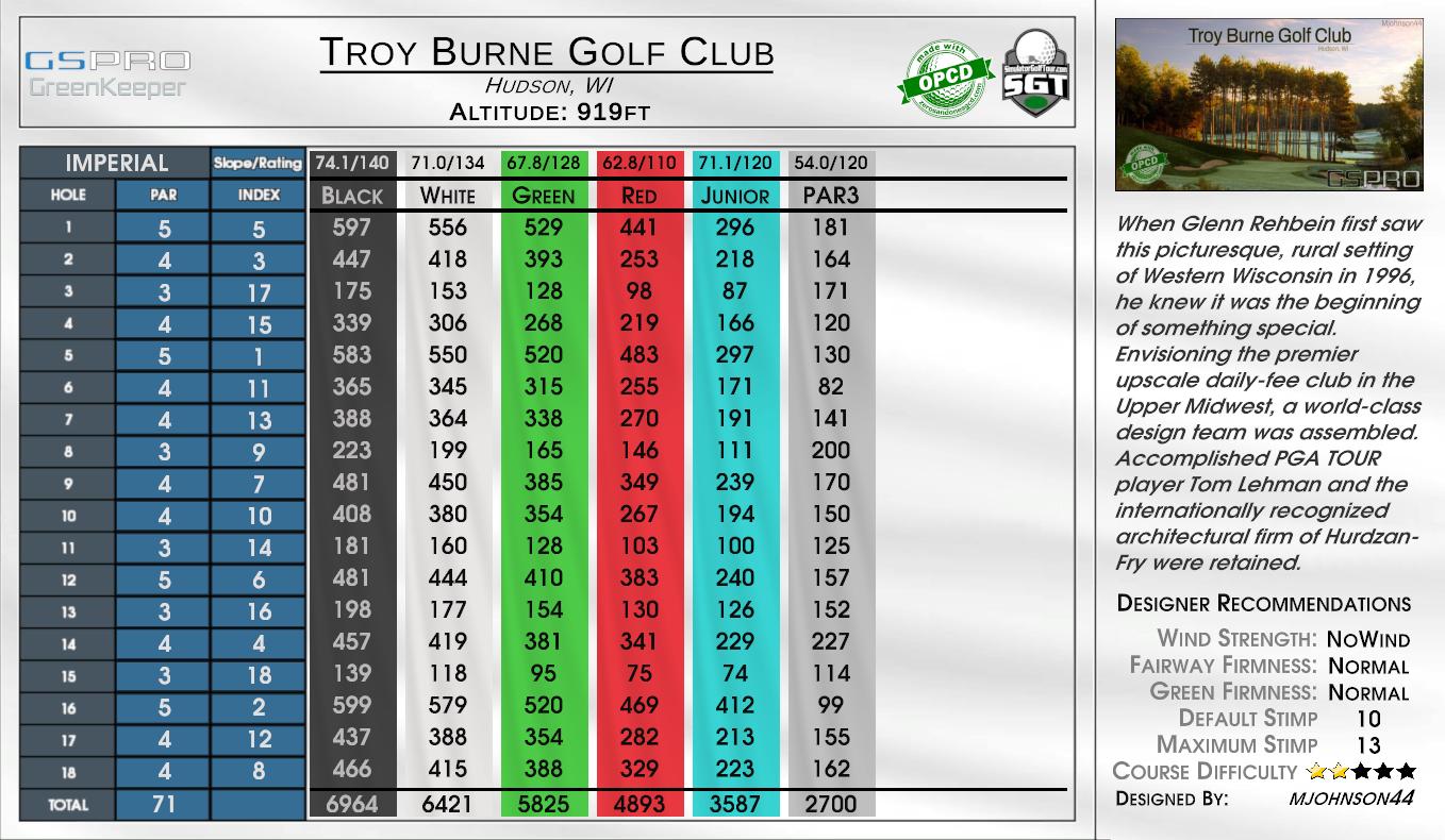 Troy Burne Golf Club scorecard