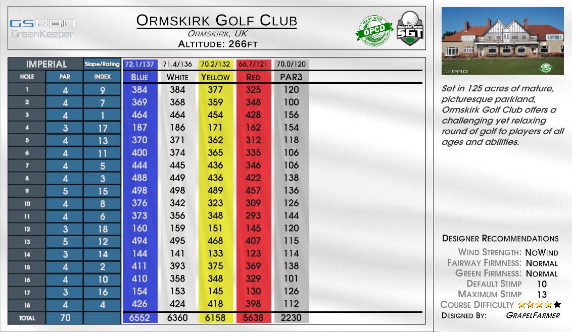 Ormskirk Golf Club scorecard
