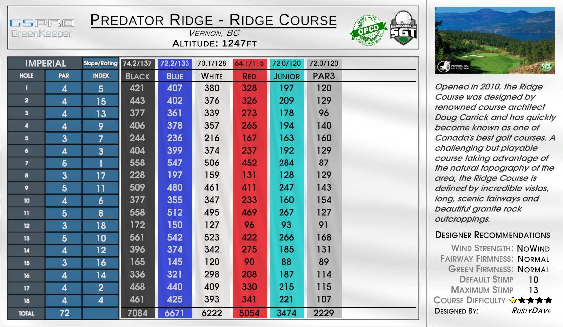 Predator Ridge – Ridge Course scorecard