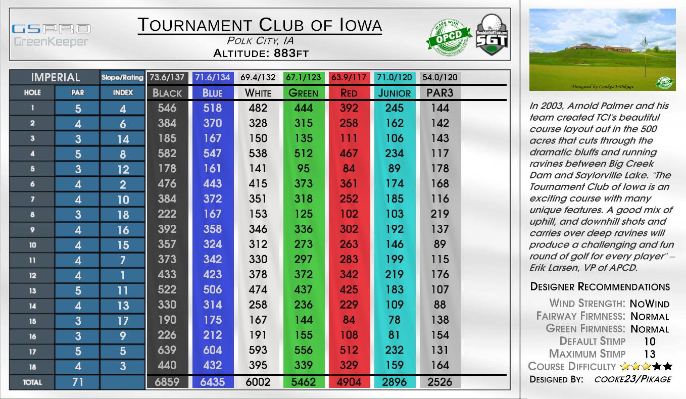 Tournament Club of Iowa — GSPro course in Polk City, Iowa, USA, designed by Cooke23/Pikage