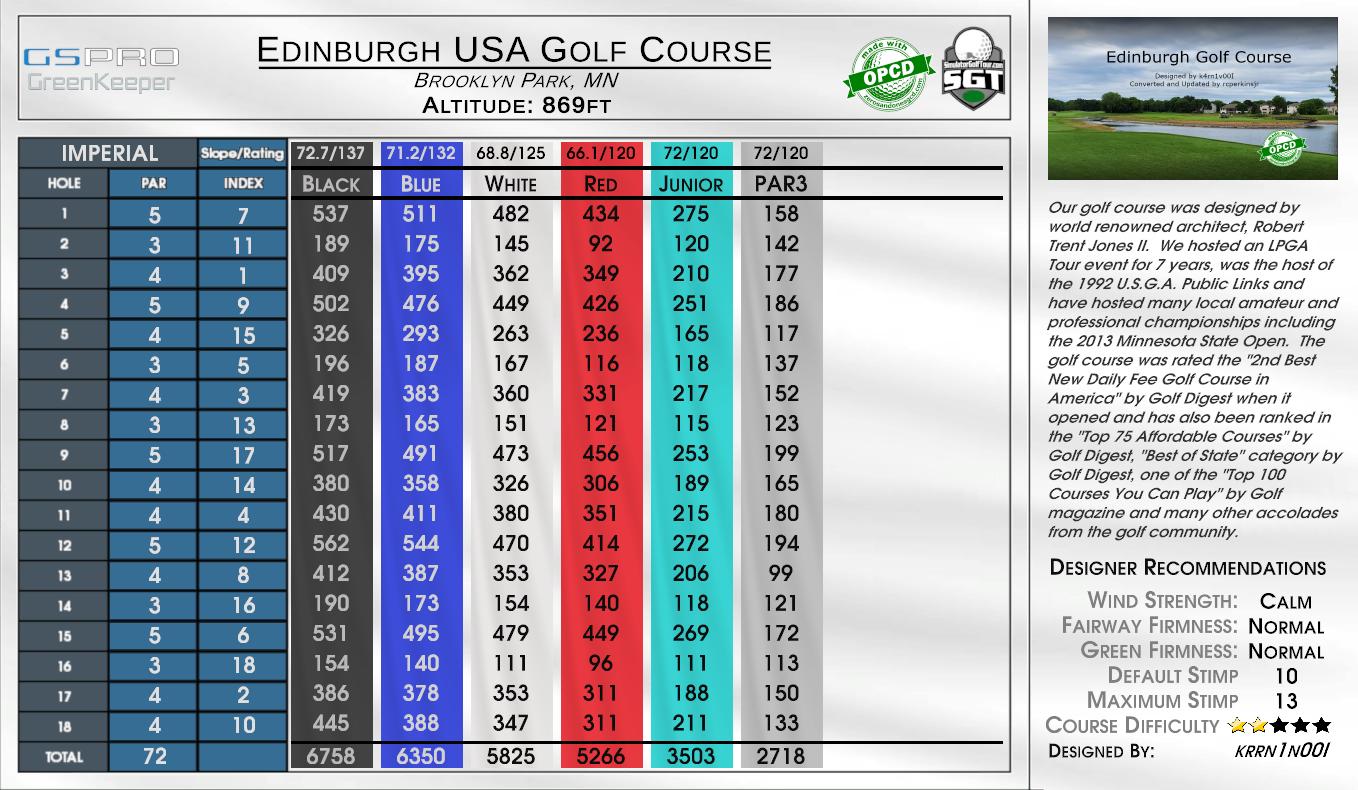Edinburgh USA Golf Course scorecard