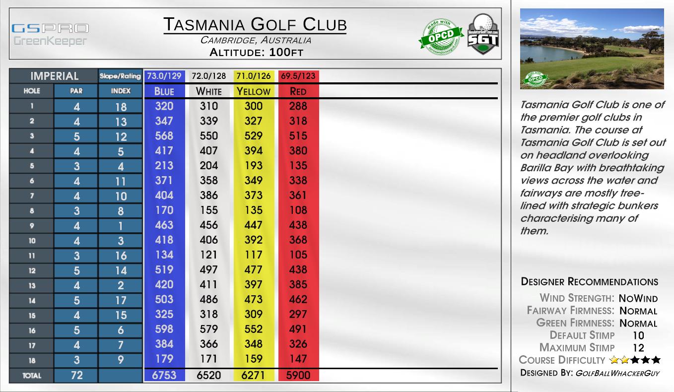 Tasmania Golf Club scorecard