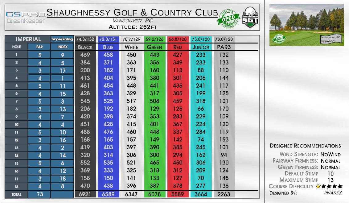 Shaughnessy Golf & Country Club — GSPro course in Vancouver, BC V6N 4A6, BC, designed by Pwade3