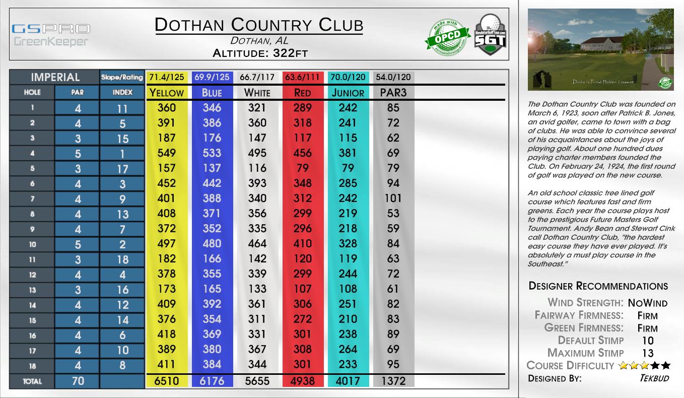 Dothan Country Club scorecard