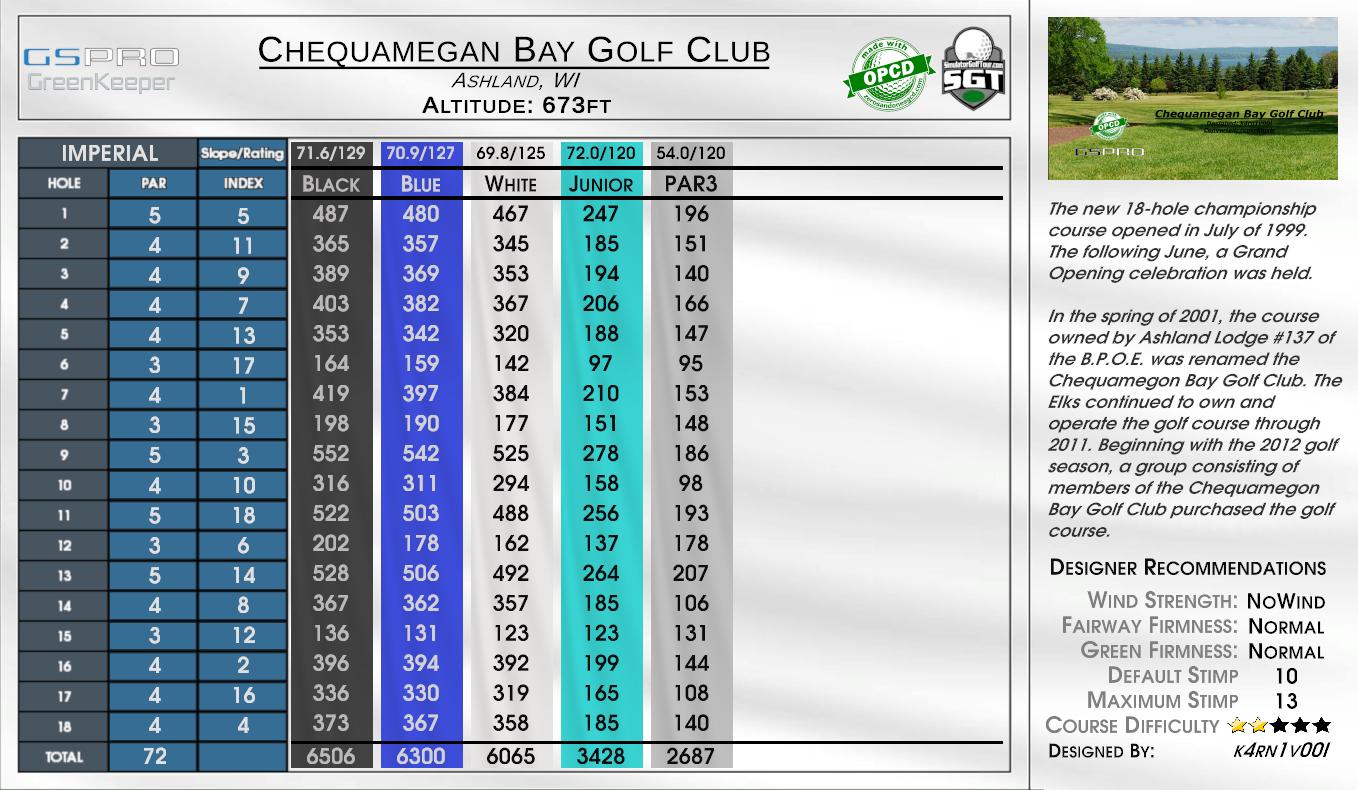 Chequamegan Bay Golf Club scorecard