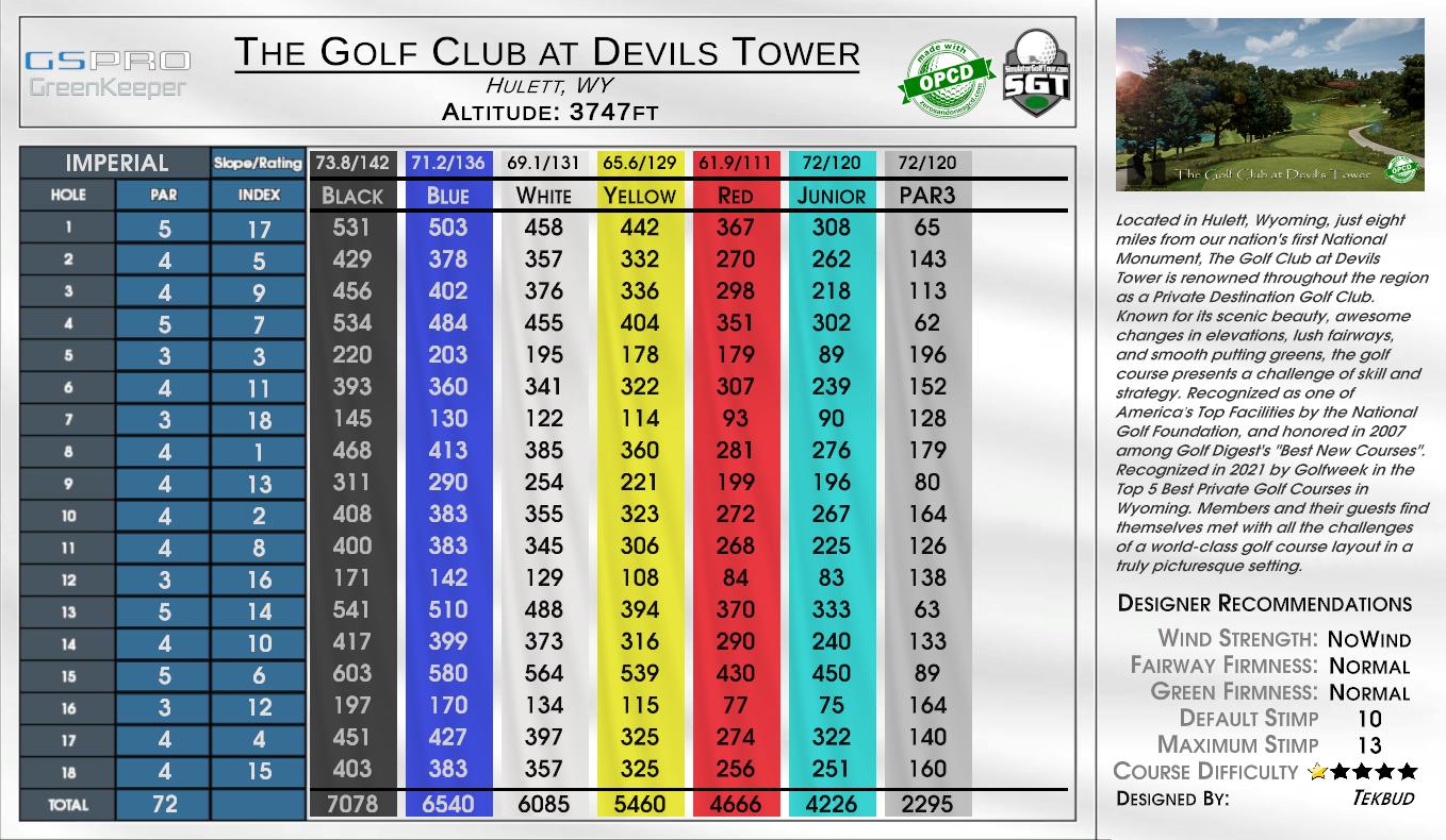 Beta -The Golf Club at Stonelick Hills scorecard
