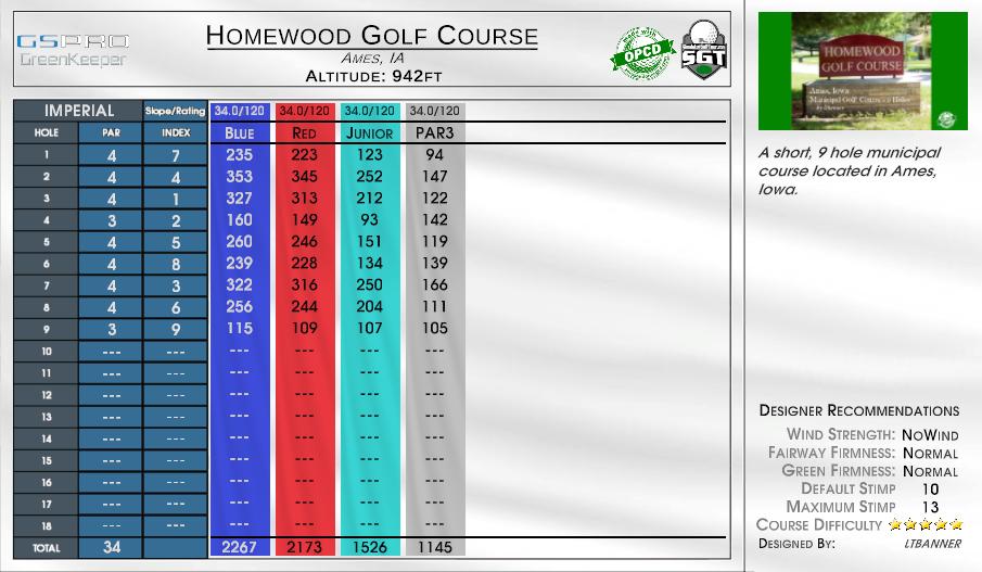 Homewood Golf Course scorecard