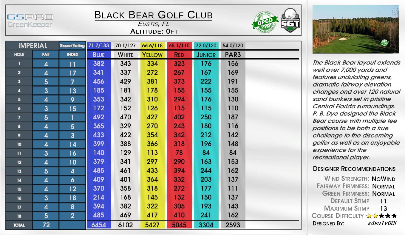 Black Bear Golf Club scorecard