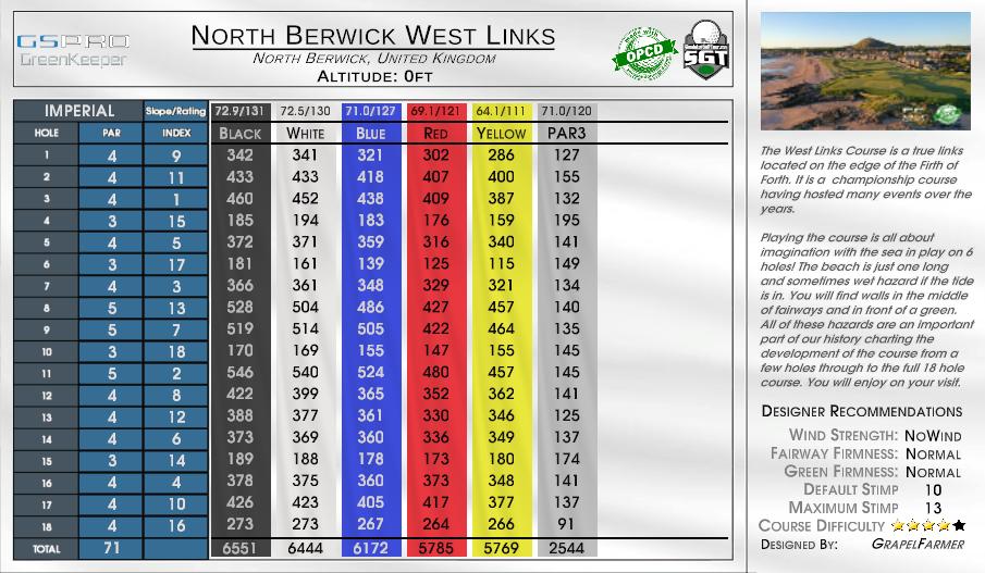 North Berwick West Links scorecard
