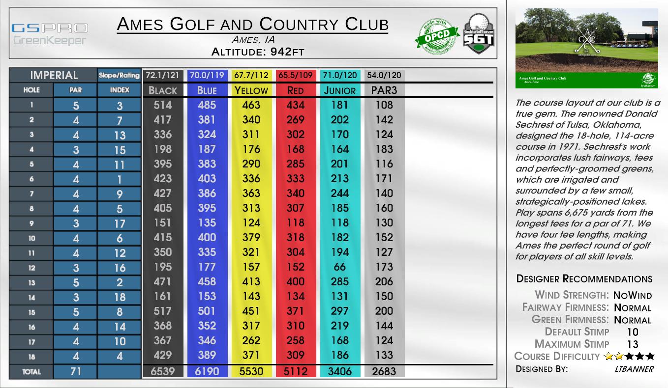 Ames Golf and Country Club — GSPro course in Ames, Iowa, USA, designed by Itbanner