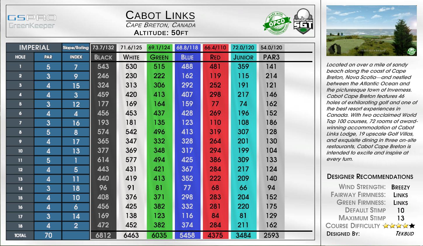 Simulator Golf Tour | CR - Cabot Links Black