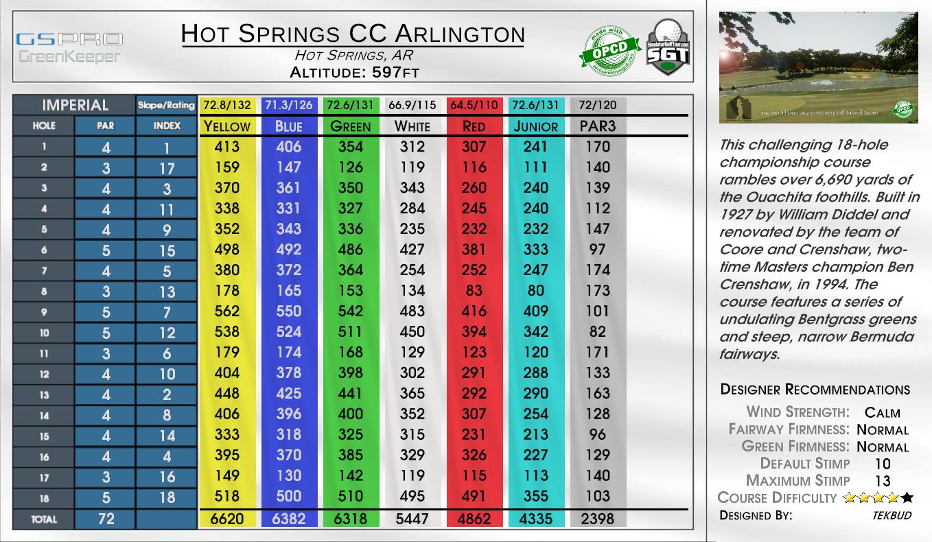 Hot Springs CC Arlington scorecard