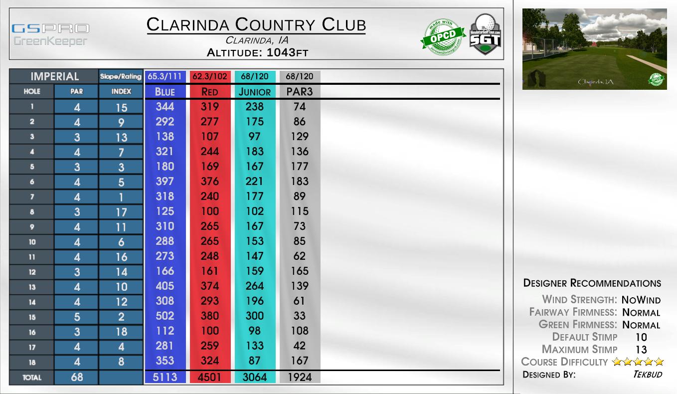 Clarinda Country Club scorecard