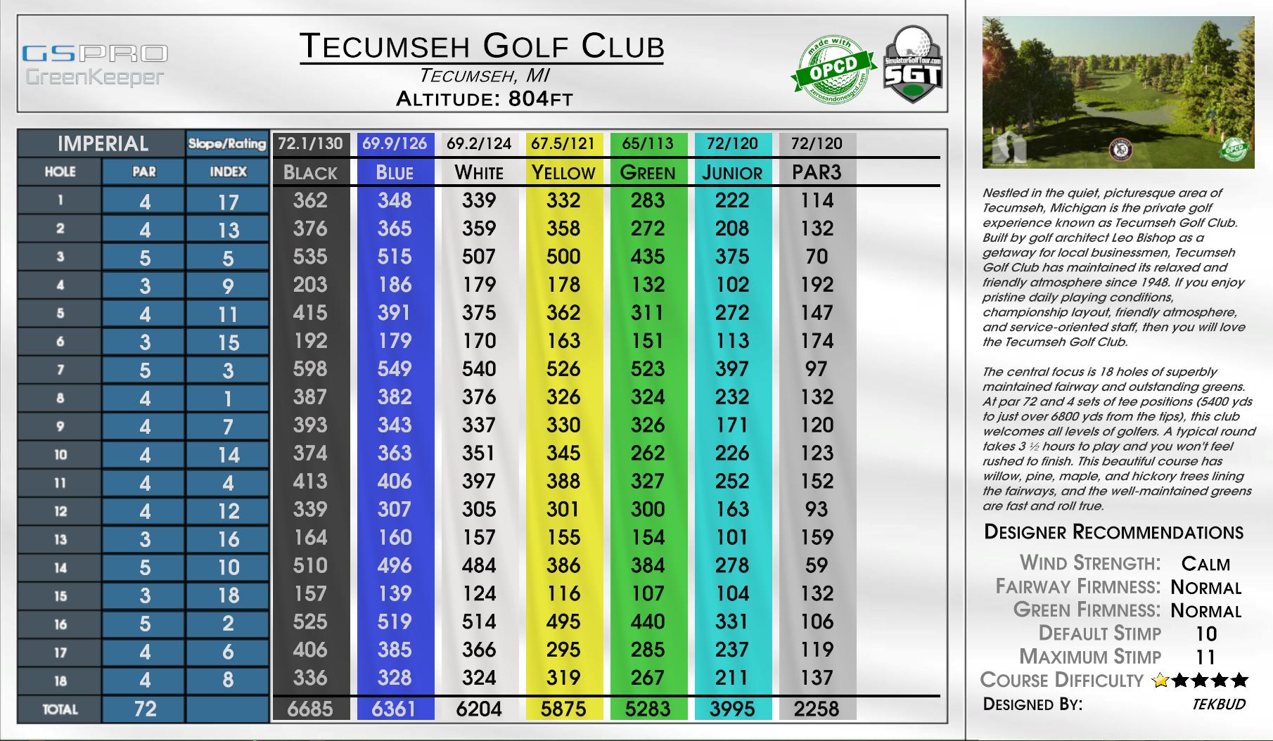 Tecumseh Golf Club scorecard