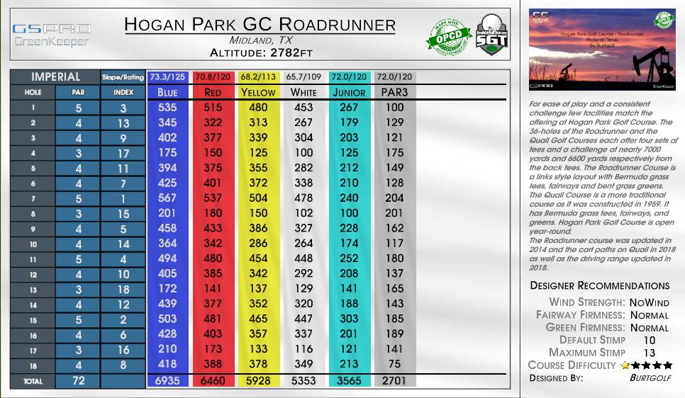 Hogan Park GC Roadrunner scorecard