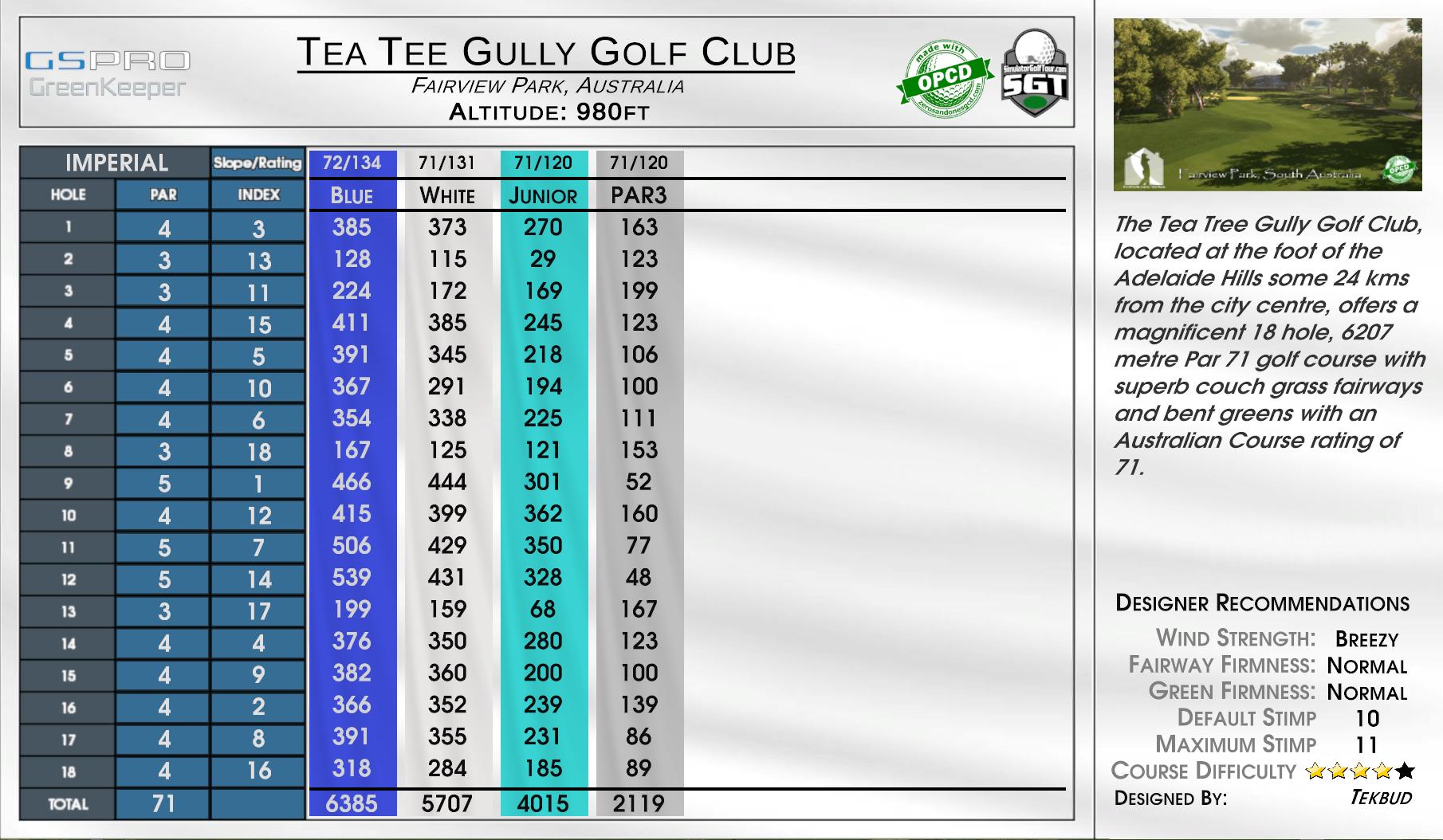 Tea Tee Gully Golf Club scorecard