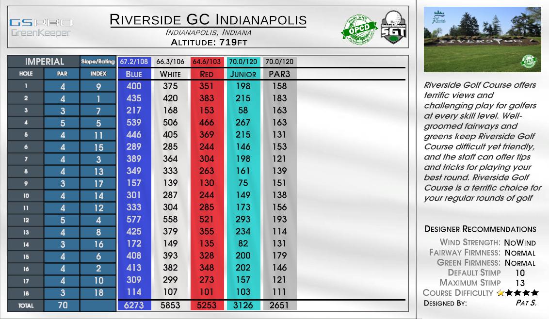 Riverside GC Indianapolis scorecard