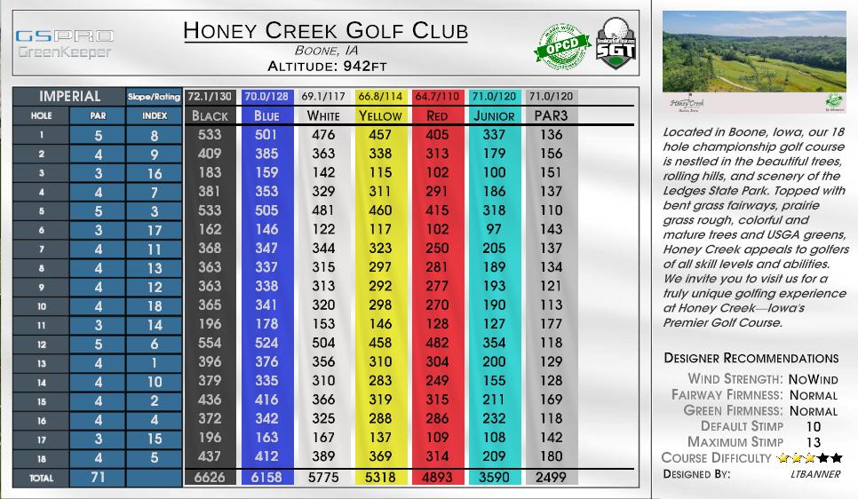 Honey Creek Golf Club scorecard