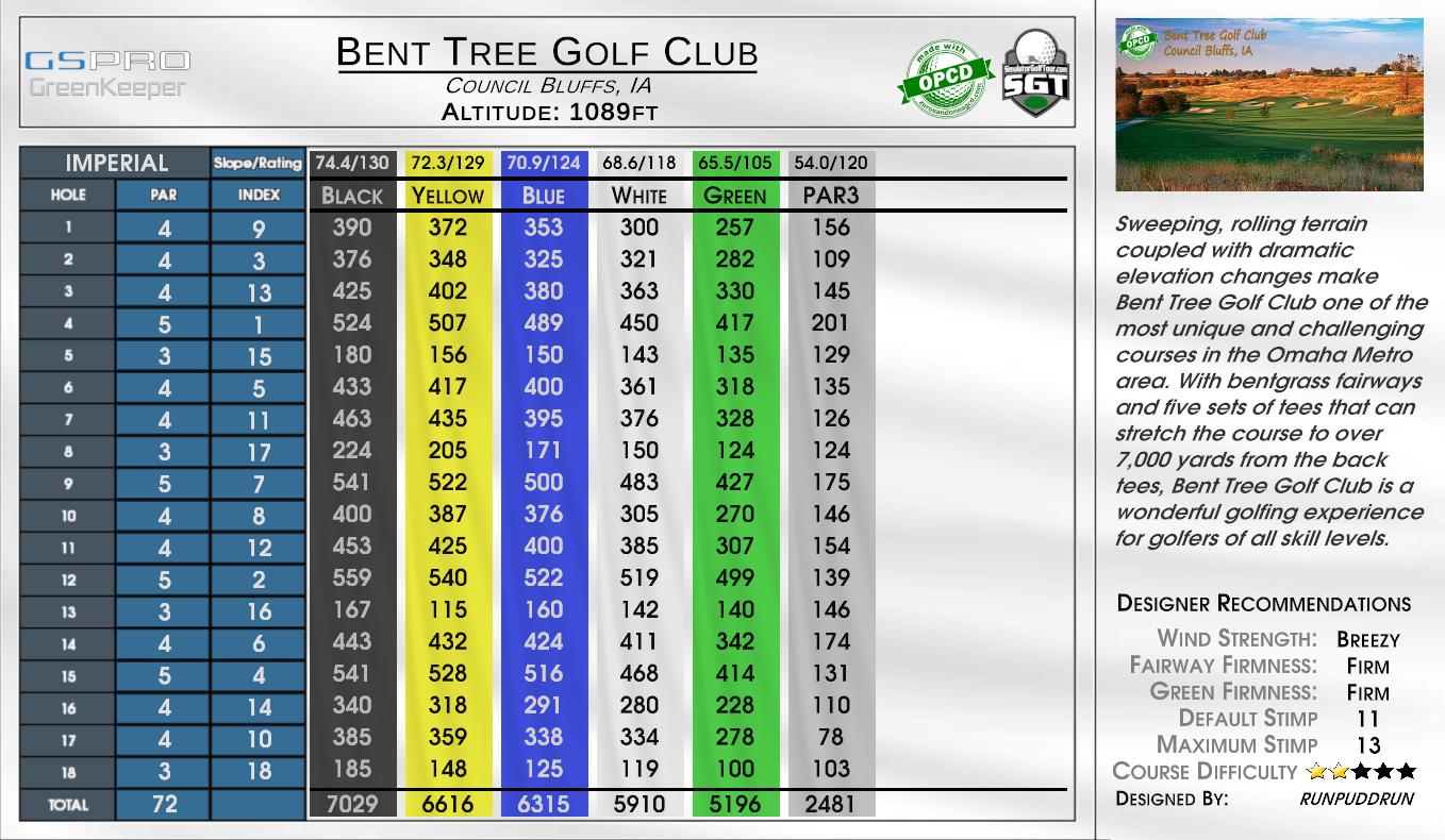 Bent Tree Golf Club scorecard