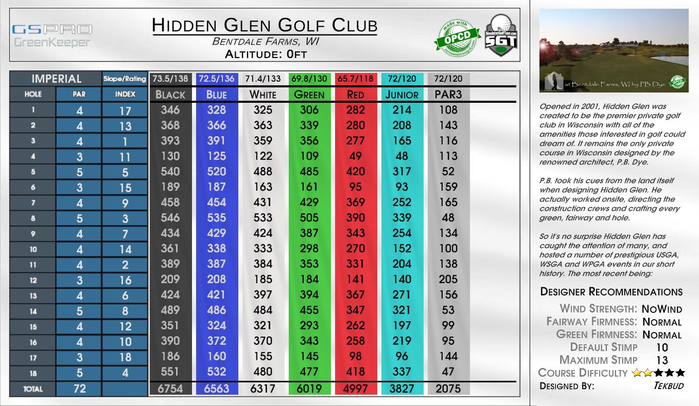 Hidden Glen Golf Club scorecard