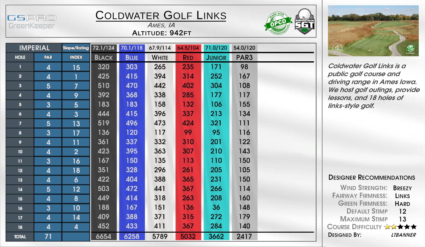 Coldwater Golf Links scorecard