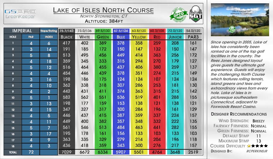 Lake of Isles North Course scorecard