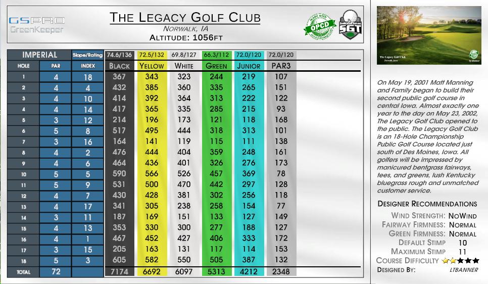 The Legacy Golf Club scorecard