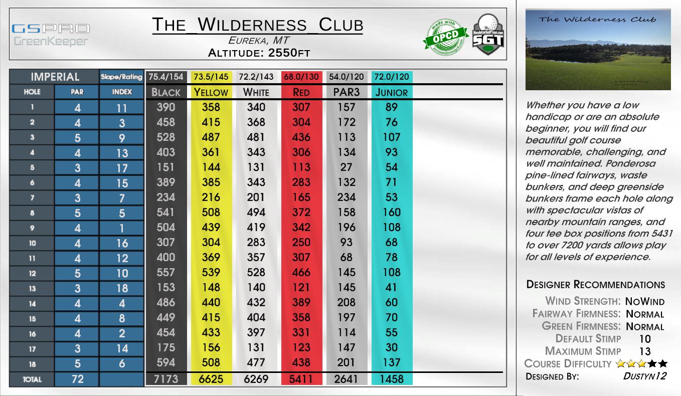 The_Wilderness_Club scorecard