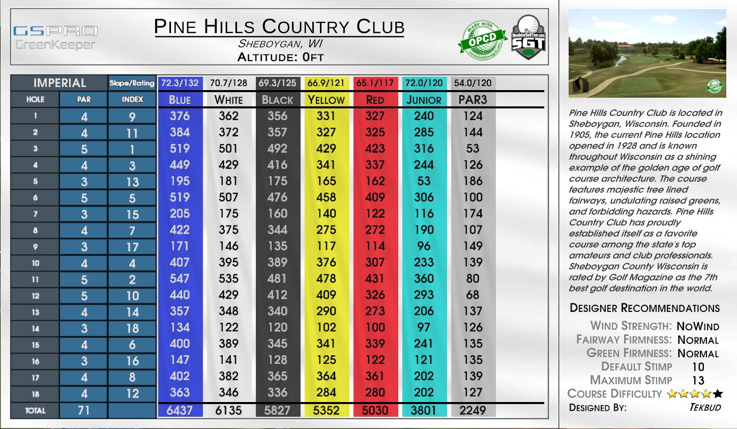 Pine Hills Country Club scorecard