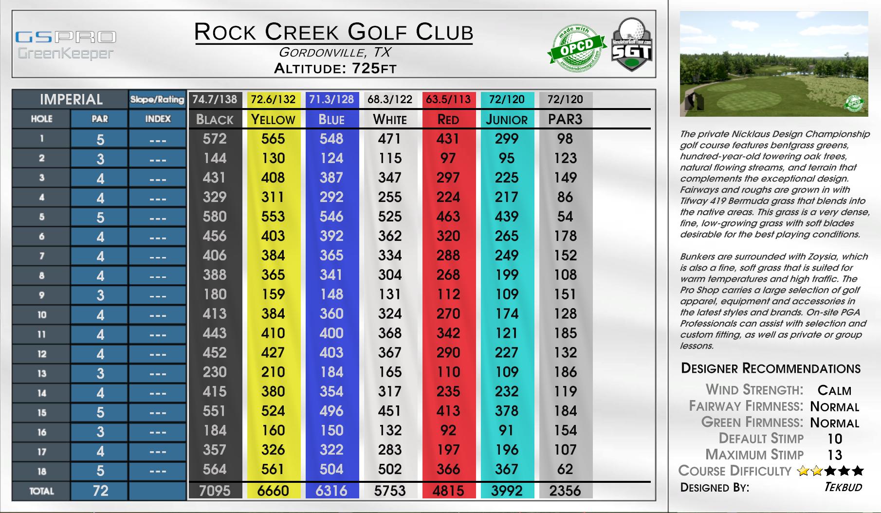 Rock Creek Golf Club scorecard