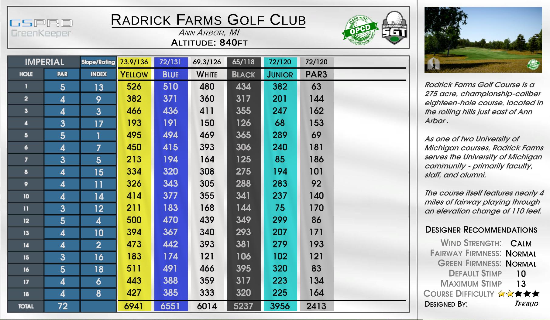 Radrick Farms Golf Club scorecard