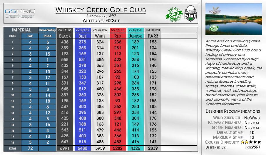 Whiskey Creek Golf Club scorecard