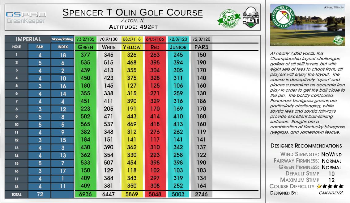 Spencer T Olin Golf Course scorecard