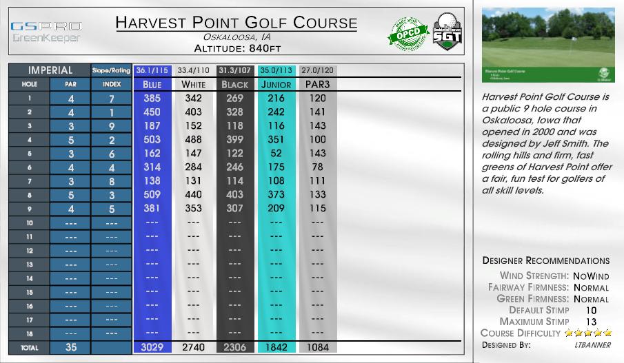 Harvest Point Golf Course scorecard