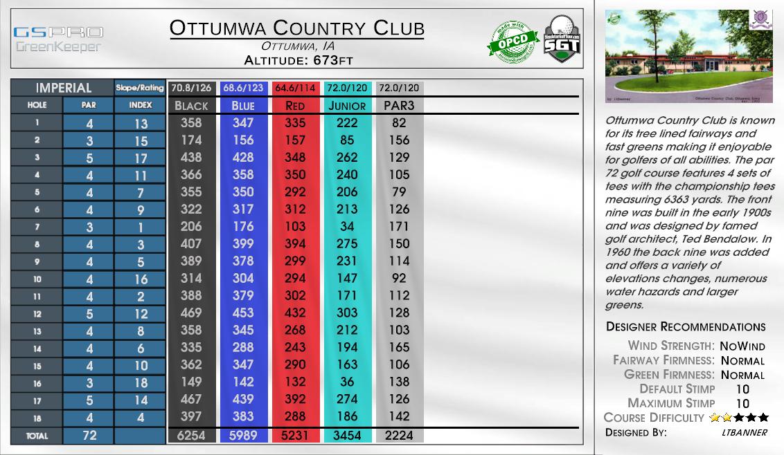 Waccabuc Country Club scorecard
