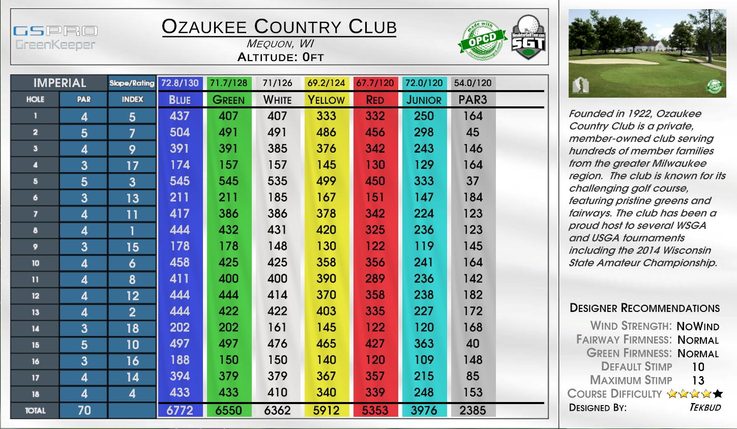 Ozaukee Country Club scorecard