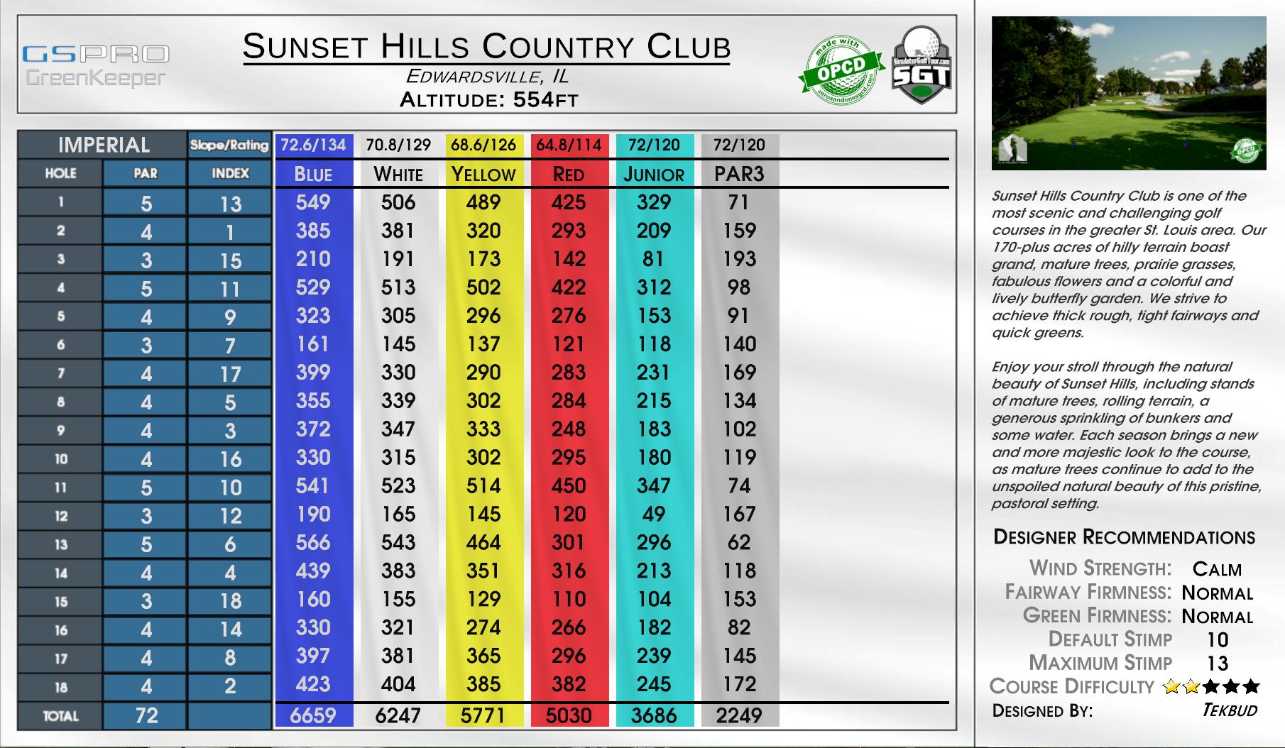 Beta -Essex Fells Country Club — GSPro course in Essex Fells, New Jersey, USA, designed by Shaunymac