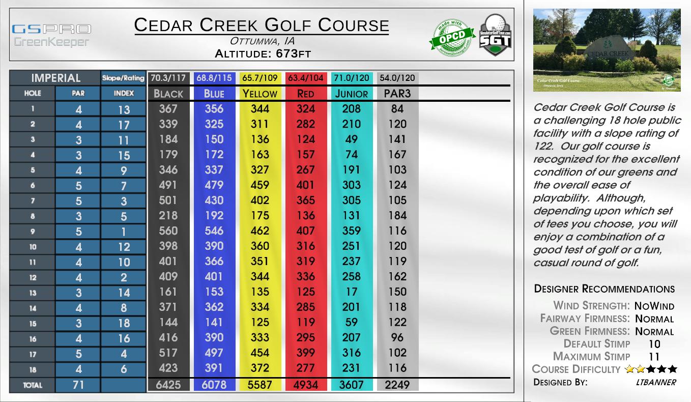 Cedar Creek Golf Course scorecard