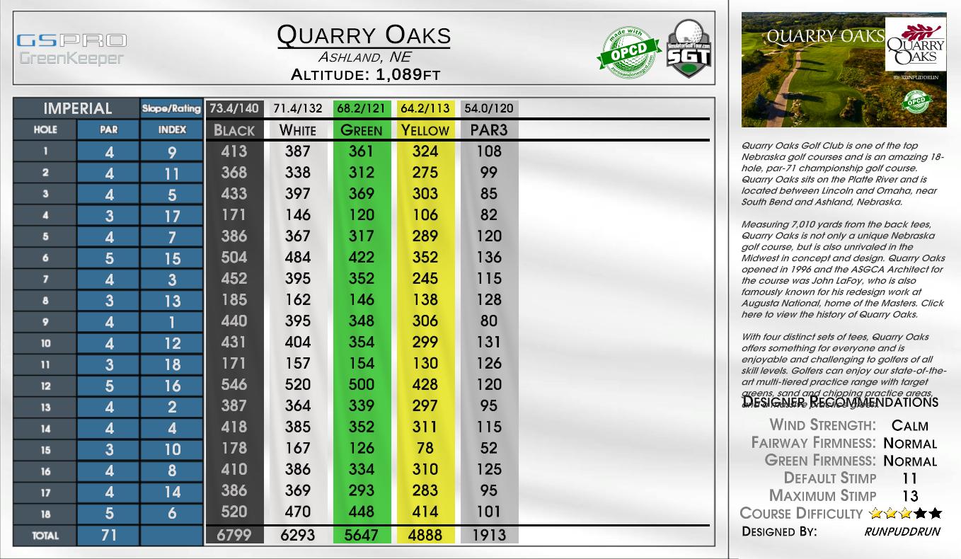 Quarry Oaks scorecard
