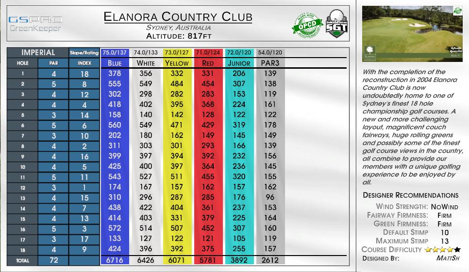 Elanora Country Club scorecard