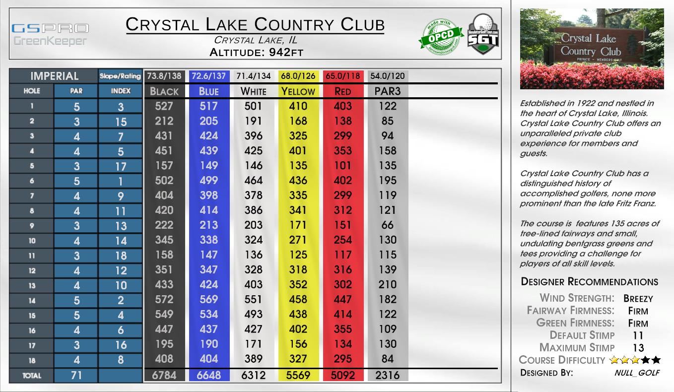Crystal Lake Country Club scorecard