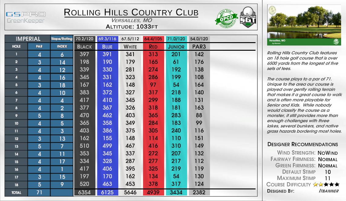 Rolling Hills Country Club scorecard