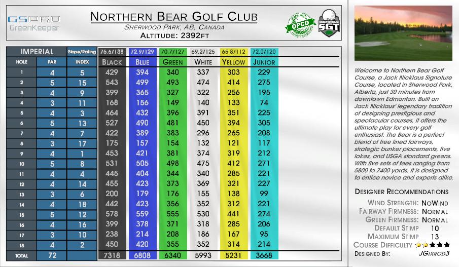 Northern Bear Golf Club scorecard