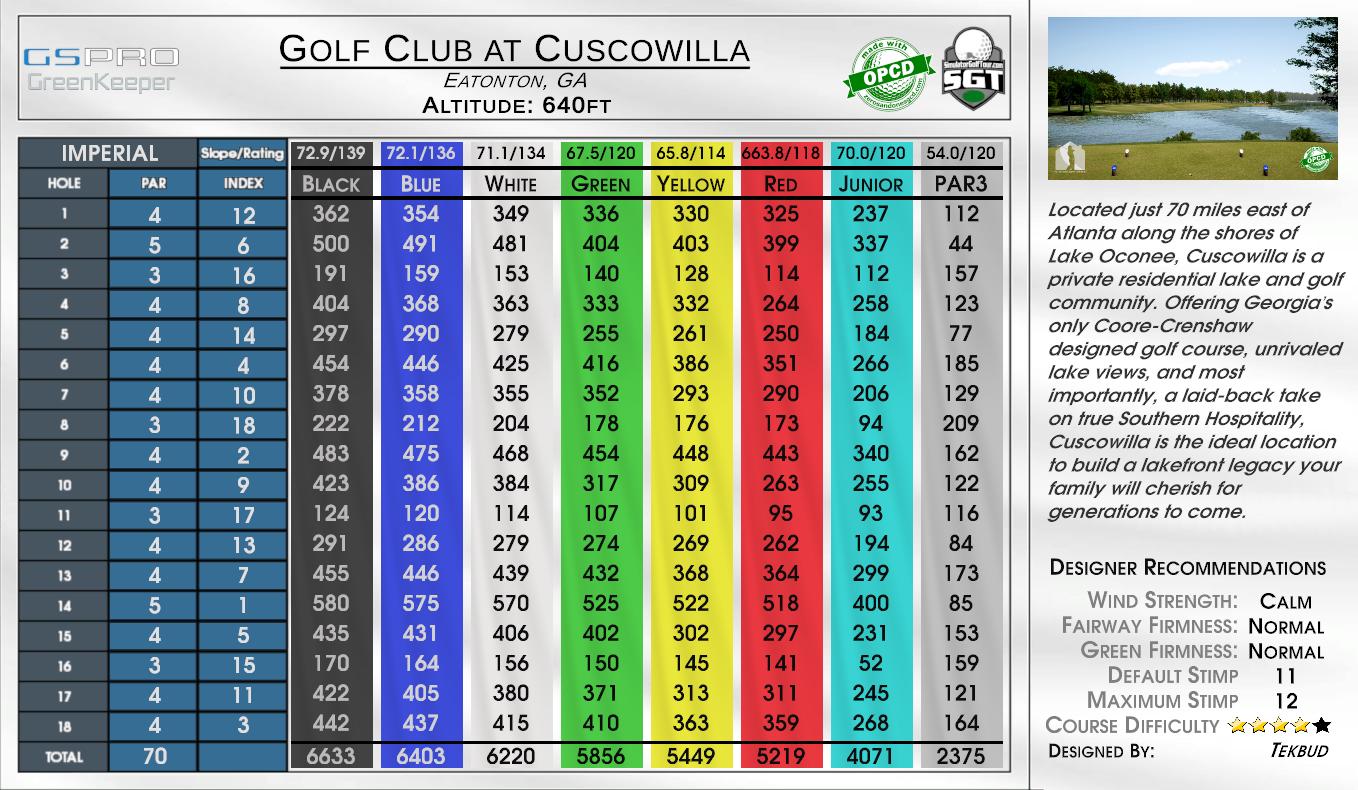 Golf Club at Cuscowilla scorecard