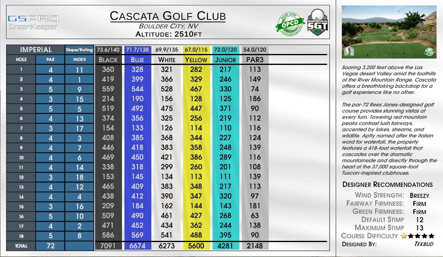 Cascata Golf Club scorecard
